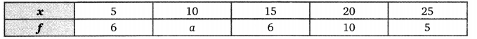 Balaji Class 9 Maths Solutions Chapter 20 Statistics Ex 20.5 Q18