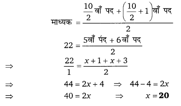 Balaji Class 9 Maths Solutions Chapter 20 Statistics Ex 20.7 15