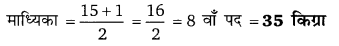 Balaji Class 9 Maths Solutions Chapter 20 Statistics Ex 20.7 Q14