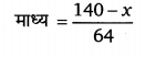 Balaji Class 9 Maths Solutions Chapter 20 Statistics Ex 20.8 Q12