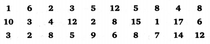 Balaji Class 9 Maths Solutions Chapter 20 Statistics Ex 20.8 Q33