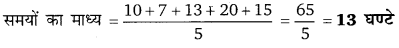 Balaji Class 9 Maths Solutions Chapter 20 Statistics Ex 20.8 Q46