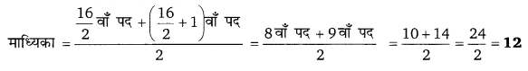 Balaji Class 9 Maths Solutions Chapter 20 Statistics Ex 20.8 Q47