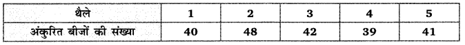 Balaji Class 9 Maths Solutions Chapter 21 Probability Ex 21.1 Q18