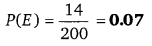 Balaji Class 9 Maths Solutions Chapter 21 Probability Ex 21.1 QQ15