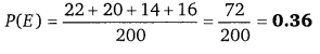 Balaji Class 9 Maths Solutions Chapter 21 Probability Ex 21.1 QQ17