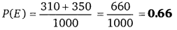 Balaji Class 9 Maths Solutions Chapter 21 Probability Ex 21.1 QQ20
