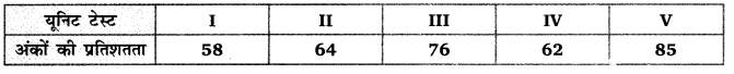 Balaji Class 9 Maths Solutions Chapter 21 Probability Ex 21.1 QQ23