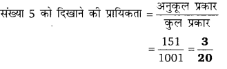 Balaji Class 9 Maths Solutions Chapter 21 Probability Ex 21.1Q 8