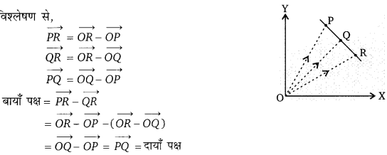 Balaji Class 9 Maths Solutions Chapter 9 Introduction to Euclid's Geometry Ex 9.1 8