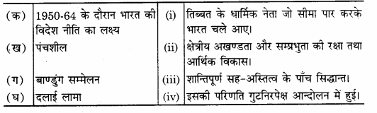UP Board Solutions for Class 12 Civics Chapter 4 India’s External Relations 3