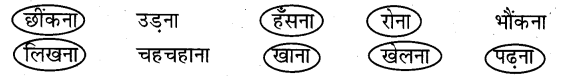 UP Board Solutions for Class 2 Hindi Kalrav Chapter 11 नन्दू का जुकाम 1