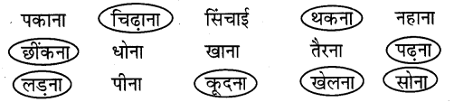UP Board Solutions for Class 2 Hindi Kalrav Chapter 14 मैं कौन हूँ 1