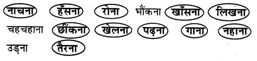 UP Board Solutions for Class 2 Hindi Kalrav Chapter 15 कद्दू जी की बारात 1