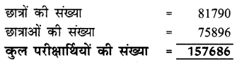 UP Board Solutions for Class 4 Maths गिनतारा Chapter 3 संख्याओं का जोड़ 19