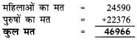 UP Board Solutions for Class 4 Maths गिनतारा Chapter 3 संख्याओं का जोड़ 22