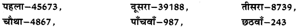 UP Board Solutions for Class 4 Maths गिनतारा Chapter 3 संख्याओं का जोड़ 34