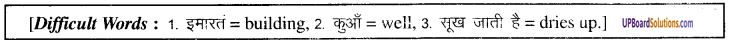 UP Board Solutions for Class 9 English Grammar Chapter 14 Translation image 26