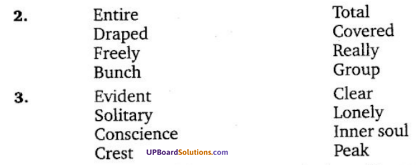 UP Board Solutions for Class 10 English Prose Chapter 2 A Letter to God (G.L. Fuentes)