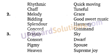 UP Board Solutions for Class 10 English Prose Chapter 6 Our Indian Music : Stories and Anecdotes (R. Srinivasan)