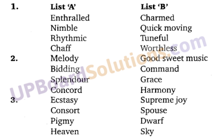 UP Board Solutions for Class 10 English Prose Chapter 6 Our Indian Music : Stories and Anecdotes (R. Srinivasan)