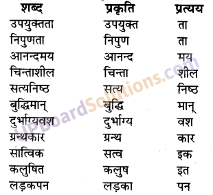 UP Board Solutions for Class 10 Hindi Chapter 1 मित्रता (गद्य खंड) img-3