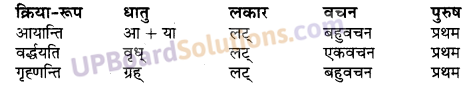 UP Board Solutions for Class 10 Hindi Chapter 1 वाराणसीः (संस्कृत-खण्ड) img-2