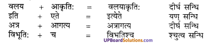 UP Board Solutions for Class 10 Hindi Chapter 1 वाराणसीः (संस्कृत-खण्ड) img-5