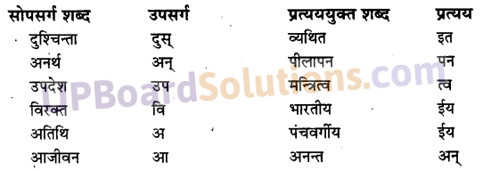 UP Board Solutions for Class 10 Hindi Chapter 2 ममता (गद्य खंड) img-2