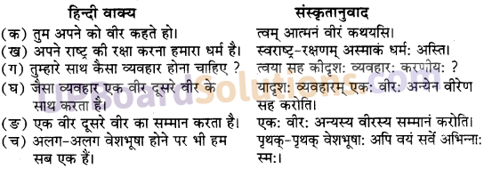 UP Board Solutions for Class 10 Hindi Chapter 3 वीरः वीरेण पूज्यते (संस्कृत-खण्ड) img-1