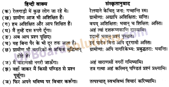 UP Board Solutions for Class 10 Hindi Chapter 4 प्रबुद्धो ग्रामीणः (संस्कृत-खण्ड) img-3