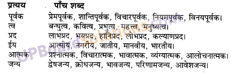 UP Board Solutions for Class 10 Hindi Chapter 4 भारतीय संस्कृति (गद्य खंड) img-5