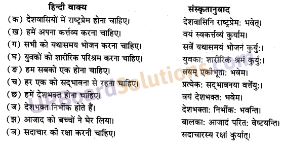 UP Board Solutions for Class 10 Hindi Chapter 5 देशभक्त: चन्द्रशेखरः (संस्कृत-खण्ड) img-3