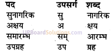 UP Board Solutions for Class 10 Hindi Chapter 5 सुमित्रानन्दन पन्त (काव्य-खण्ड) img-1