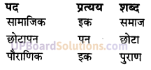 UP Board Solutions for Class 10 Hindi Chapter 5 सुमित्रानन्दन पन्त (काव्य-खण्ड) img-2