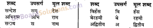 UP Board Solutions for Class 10 Hindi Chapter 6 अजन्ता (गद्य खंड) img-1