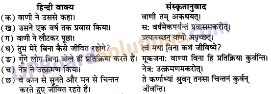 UP Board Solutions for Class 10 Hindi Chapter 7 छान्दोग्य उपनिषद् षष्ठोध्यायः (संस्कृत-खण्ड) img-1