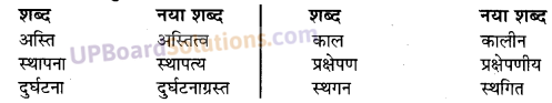 UP Board Solutions for Class 10 Hindi Chapter 7 पानी में चंदा और चाँद पर आदमी (गद्य खंड) img-2