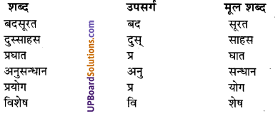 UP Board Solutions for Class 10 Hindi Chapter 7 पानी में चंदा और चाँद पर आदमी (गद्य खंड) img-3