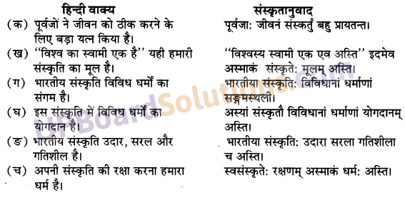 UP Board Solutions for Class 10 Hindi Chapter 8 भारतीय संस्कृतिः (संस्कृत-खण्ड) img-1