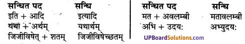 UP Board Solutions for Class 10 Hindi Chapter 8 भारतीय संस्कृतिः (संस्कृत-खण्ड) img-3