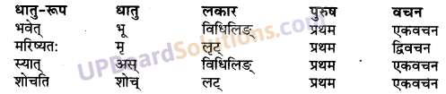 UP Board Solutions for Class 10 Hindi Chapter 9 जीवन-सूत्राणि (संस्कृत-खण्ड) img-5