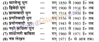 UP Board Solutions for Class 10 Hindi आधुनिक काल img-6