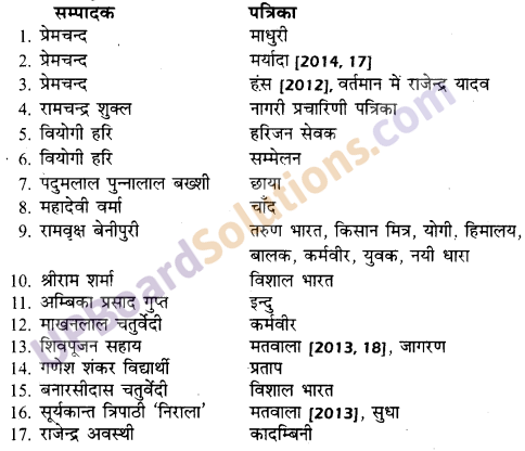 UP Board Solutions for Class 10 Hindi गद्य की विभिन्न विधाओं पर आधारित img-4