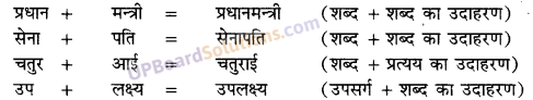 UP Board Solutions for Class 10 Hindi तत्सम शब्द img-7