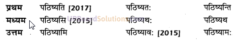 UP Board Solutions for Class 10 Hindi धातु-रूप img-24