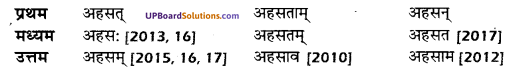 UP Board Solutions for Class 10 Hindi धातु-रूप img-30