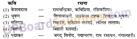 UP Board Solutions for Class 10 Hindi रीतिकाल (उत्तर मध्यकाल)