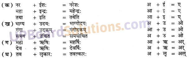 UP Board Solutions for Class 10 Hindi सन्धि img-3