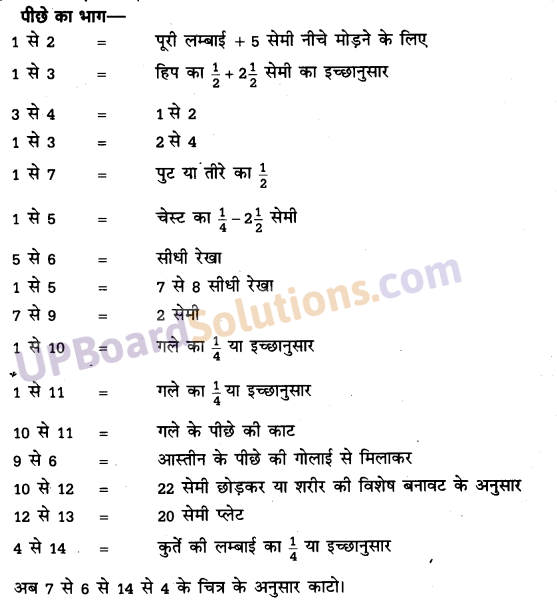 UP Board Solutions for Class 10 Home Science Chapter 12 सिलाई किट और वस्त्र-निर्माण कला